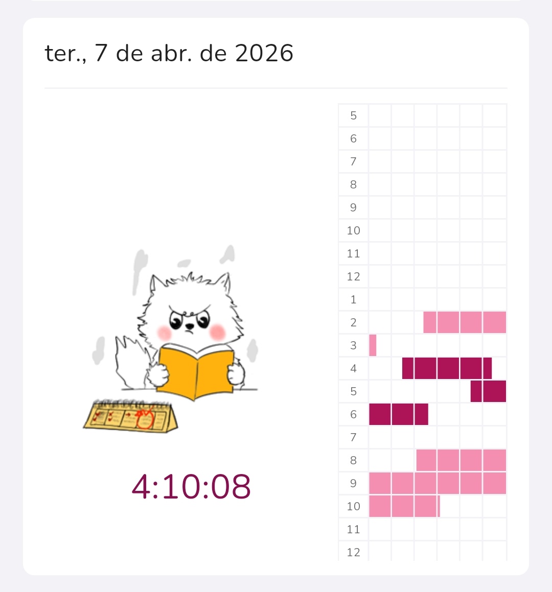 dora. ꢾ୧ tweet media