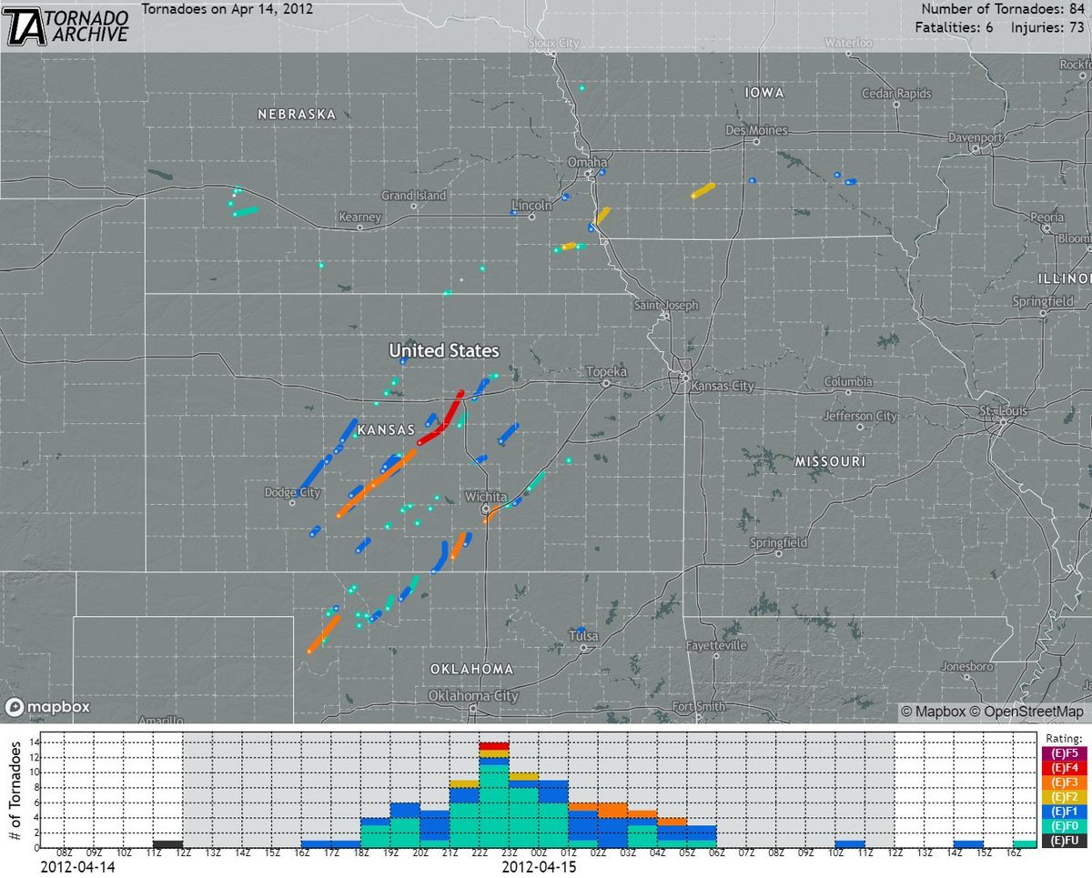 Weather History tweet media