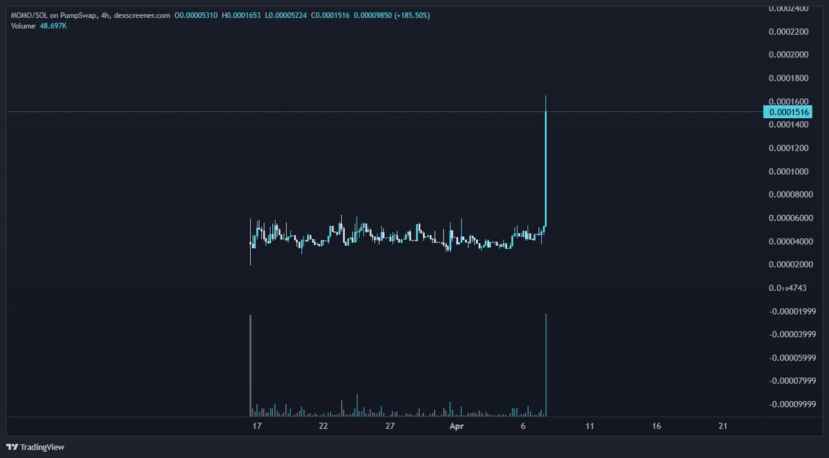 CrayolaCapital 🖍️ tweet media