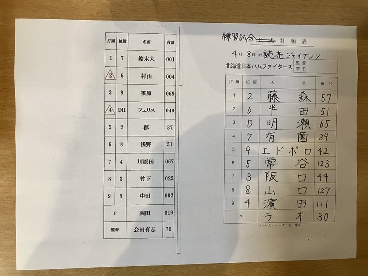 ファイターズ鎌ケ谷スタジアム【公式】 tweet media