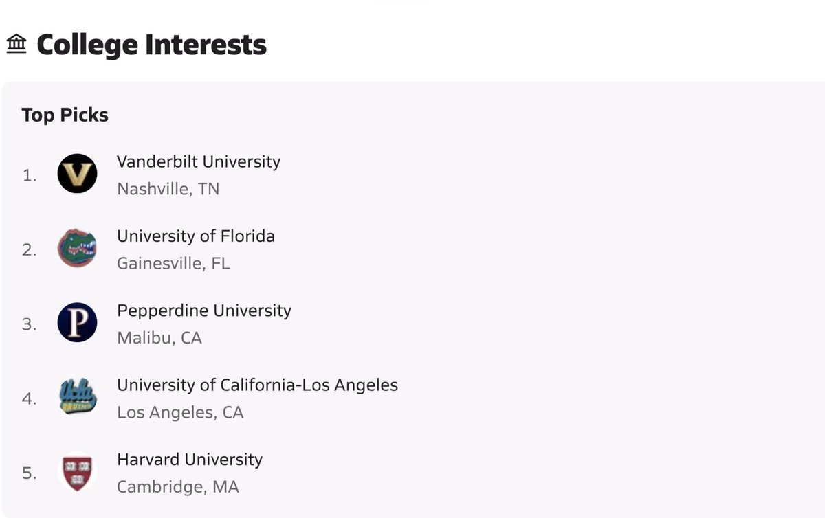 Domanick Bizzaro tweet media