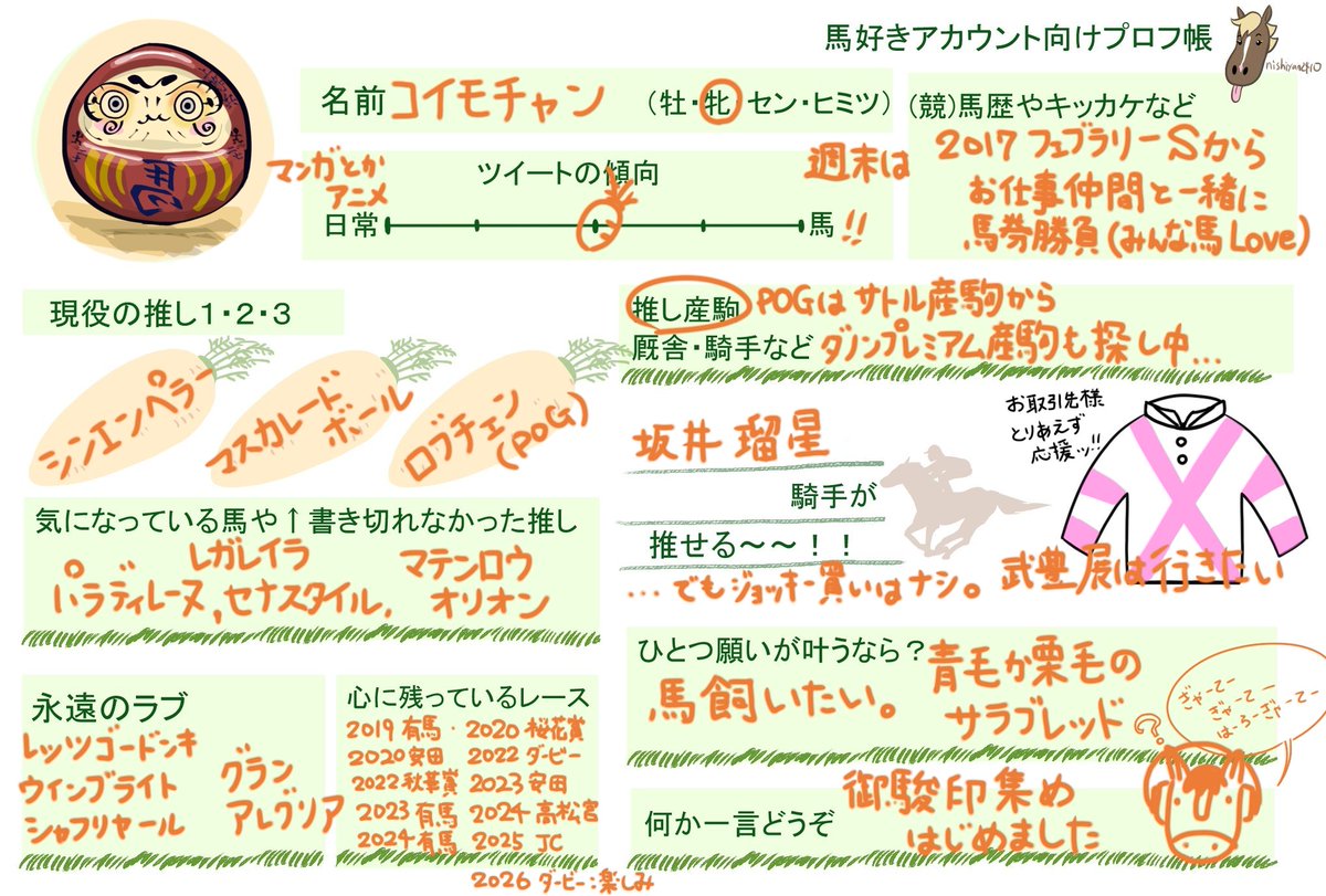 コイモ* tweet media
