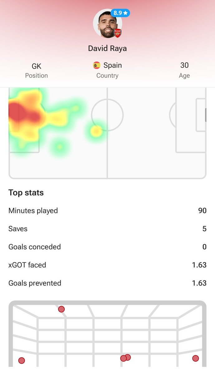 Jeff Hilario tweet media