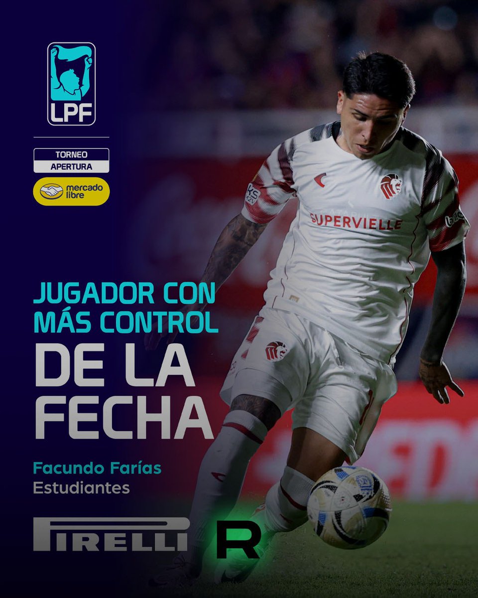 ramblastream's tweet photo. 👏🦁FARÍAS FUE PREMIADO POR LA LPF

🇦🇹Facundo Farías fue premiado como "el jugador con más control de la fecha" por sus 5 gambeta exitosas en el encuentro frente a San Lorenzo.

#edlp #estudiantes #estudiantesdelaplata #laplata https://t.co/PmGosj4vgf