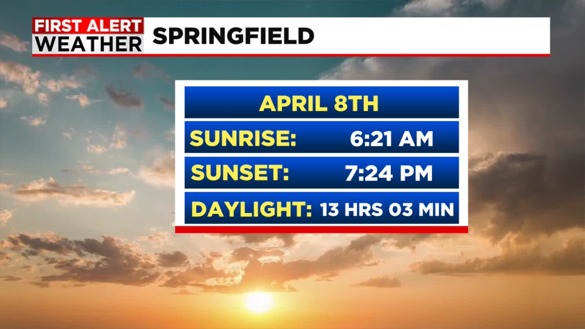 Dan Brown tweet media