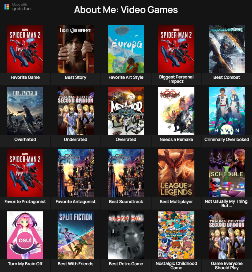 Me ha parecido interesante y voy a hacerlo yo tambien. 

Ahí va el mío. 

PD: Quien quiera puede citarme y hacerlo tambien.