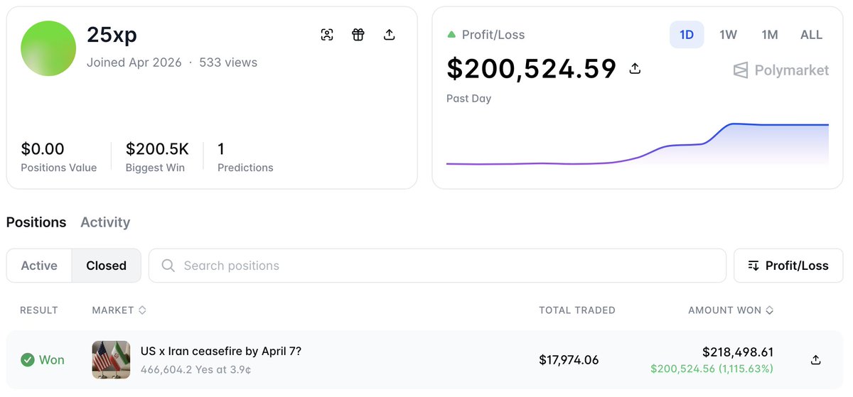 Lookonchain tweet media