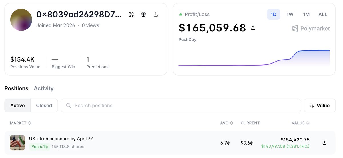 Lookonchain tweet media