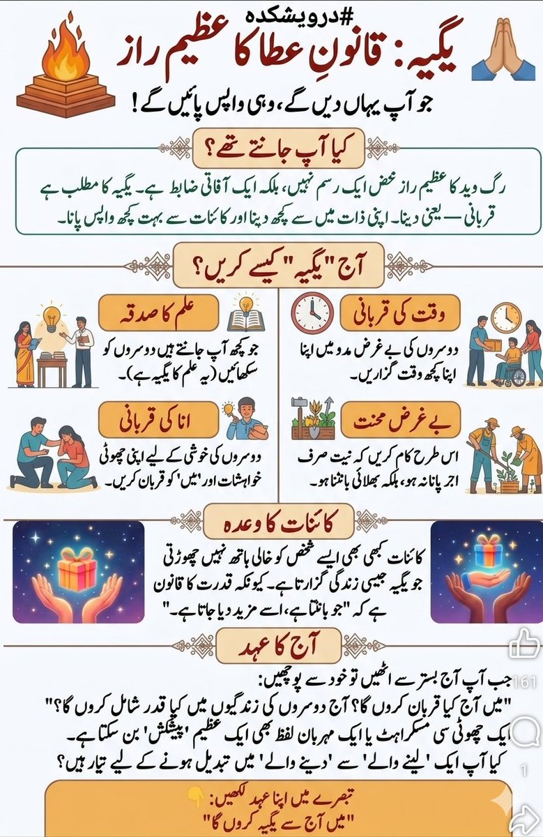 اک درویش tweet media