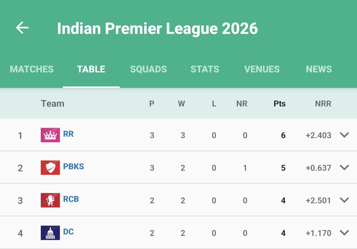 Achyut Mishra tweet media