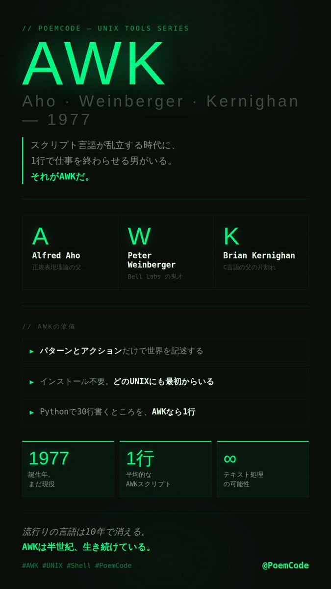 ポエムコード tweet media