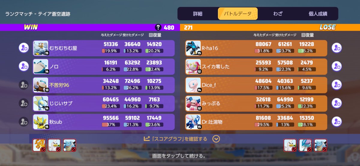 不苦労96 tweet media