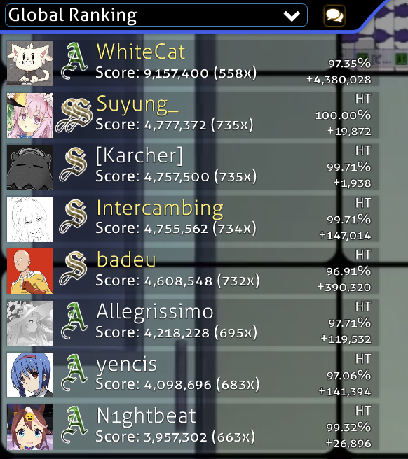 Aireuu_'s tweet photo. Scores stood atop the HT wall have an incomparable aura https://t.co/O9yrEYbOcS