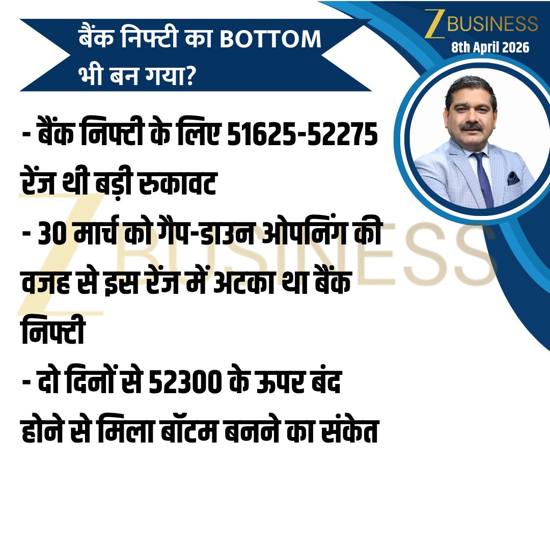 AnilSinghvi_'s tweet image. 8th April 2026 | आज की स्ट्रैटेजी और AI DATA, Anil’s Insights     

#Nifty #BankNifty #StockMarket #DonaldTrump #Ceasefire @ZeeBusiness