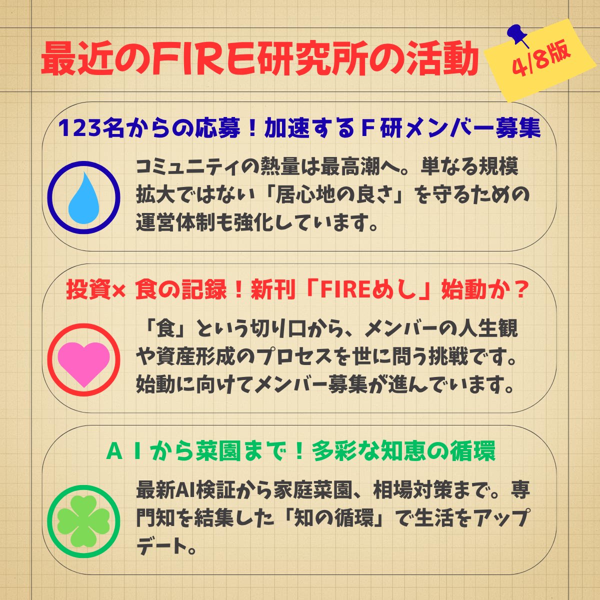 FIRE研究所の最近の活動を画像にまとめました👇

お金の話だけでなく、食や趣味など互いの人生を豊かにし合う温かいコミュニティです♨️

次回の新メンバー募集は【5月上旬】を予定しています！
案内を見逃さないよう、ぜひフォローしてお待ちください✨
#FIRE研究所 #FIRE