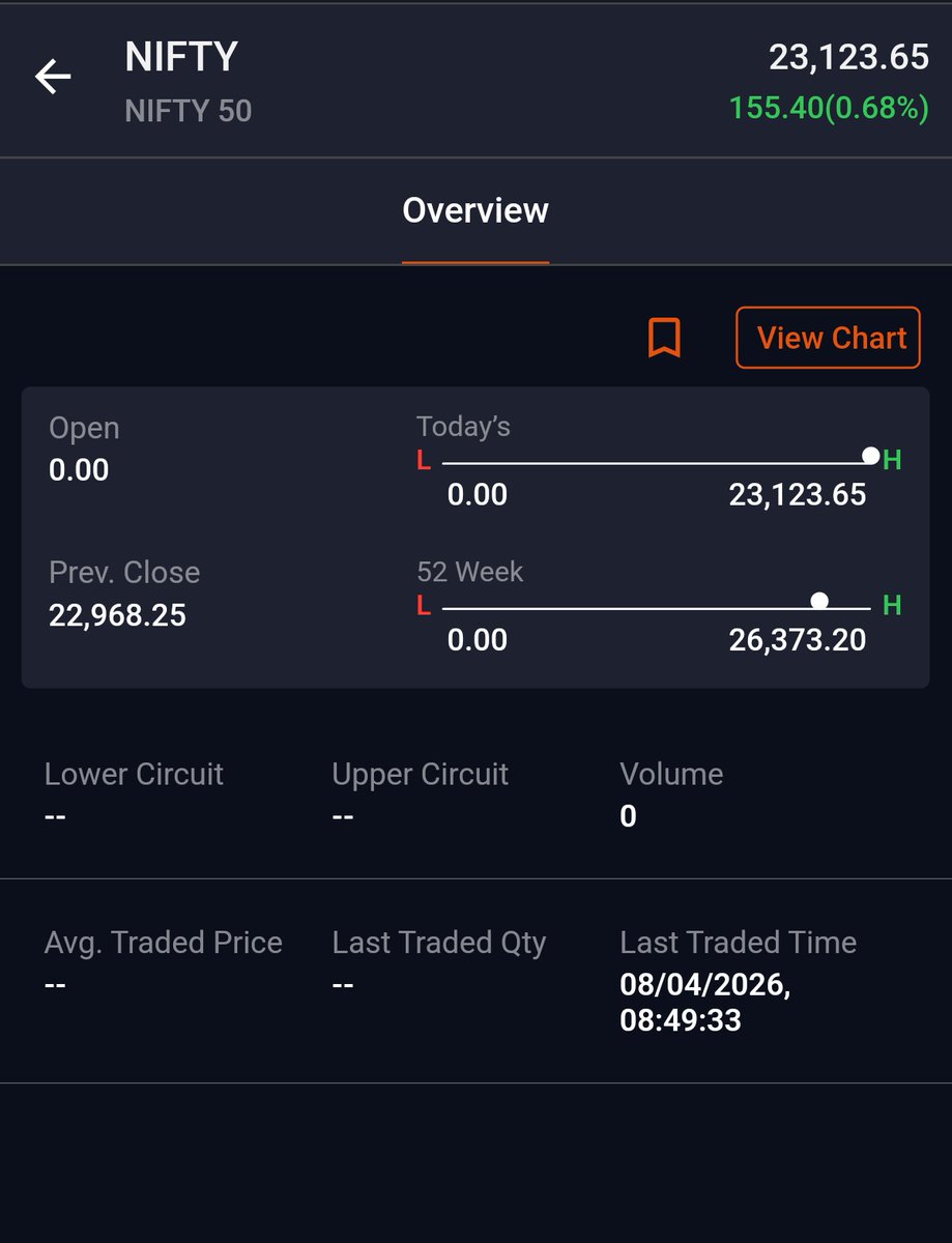 M Arun Kumar (MAK) 🕉️ tweet media