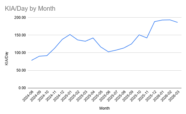 Andrew Perpetua tweet media