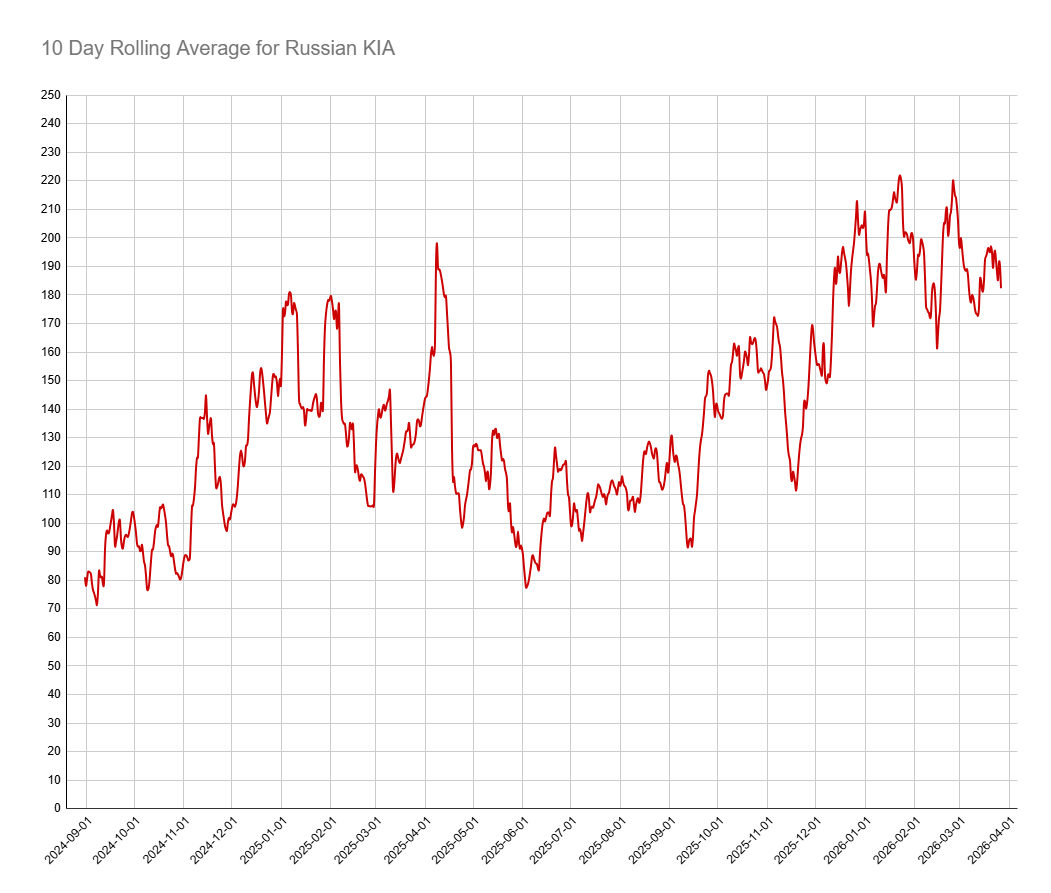 Andrew Perpetua tweet media