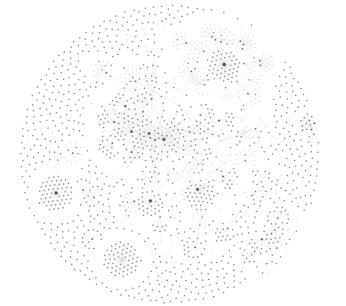 foundinrome's tweet photo. This is a snapshot. 

A few months from now, I expect individual nodes will be hard to make out. 

At least, that's the goal. https://t.co/ZB4exTOfLF