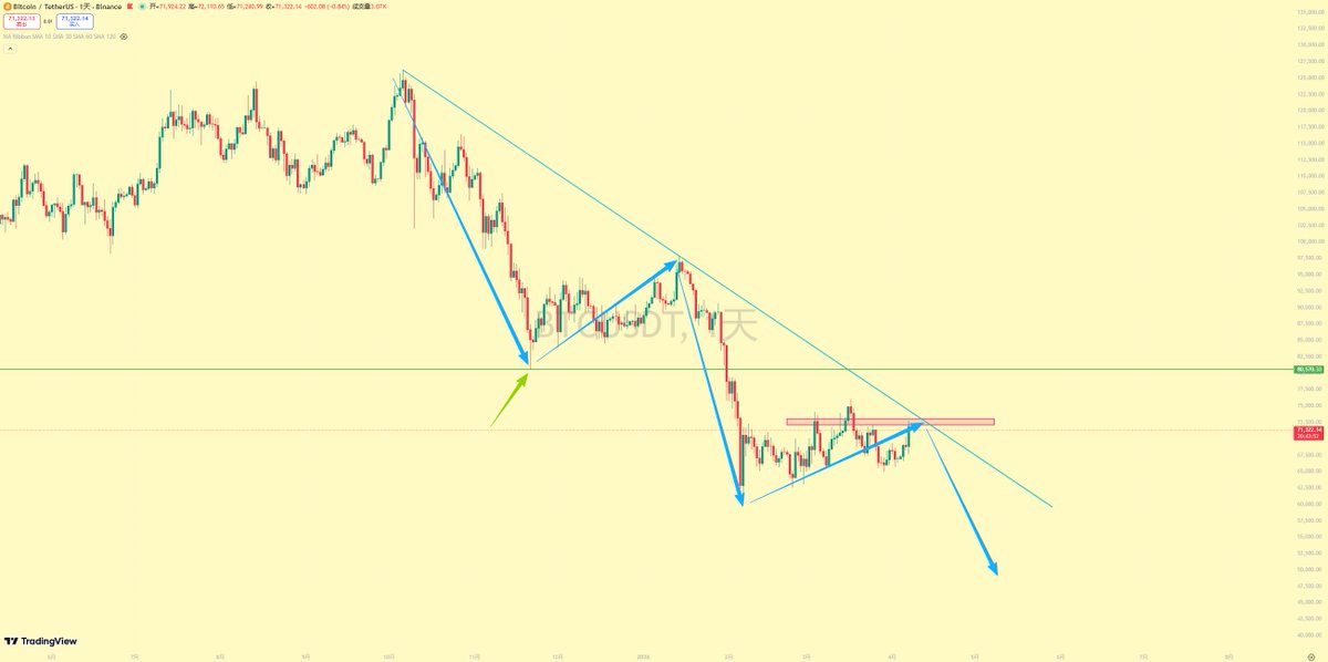 龙龙历险记 tweet media