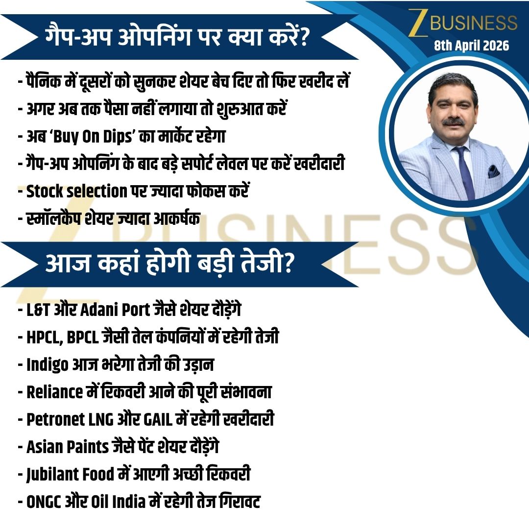 AnilSinghvi_'s tweet image. 8th April 2026 | आज की स्ट्रैटेजी

#Nifty #BankNifty #StockMarket #IranWar #IranUSWar @zeebusinessofficial