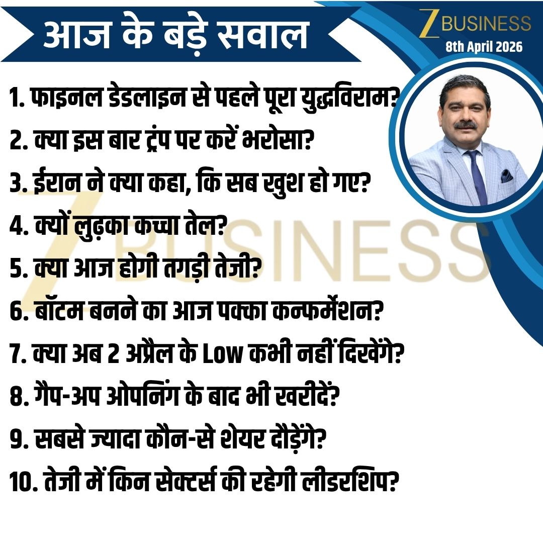 AnilSinghvi_'s tweet image. 8th April 2026 | आज की स्ट्रैटेजी

#Nifty #BankNifty #StockMarket #IranWar #IranUSWar @zeebusinessofficial