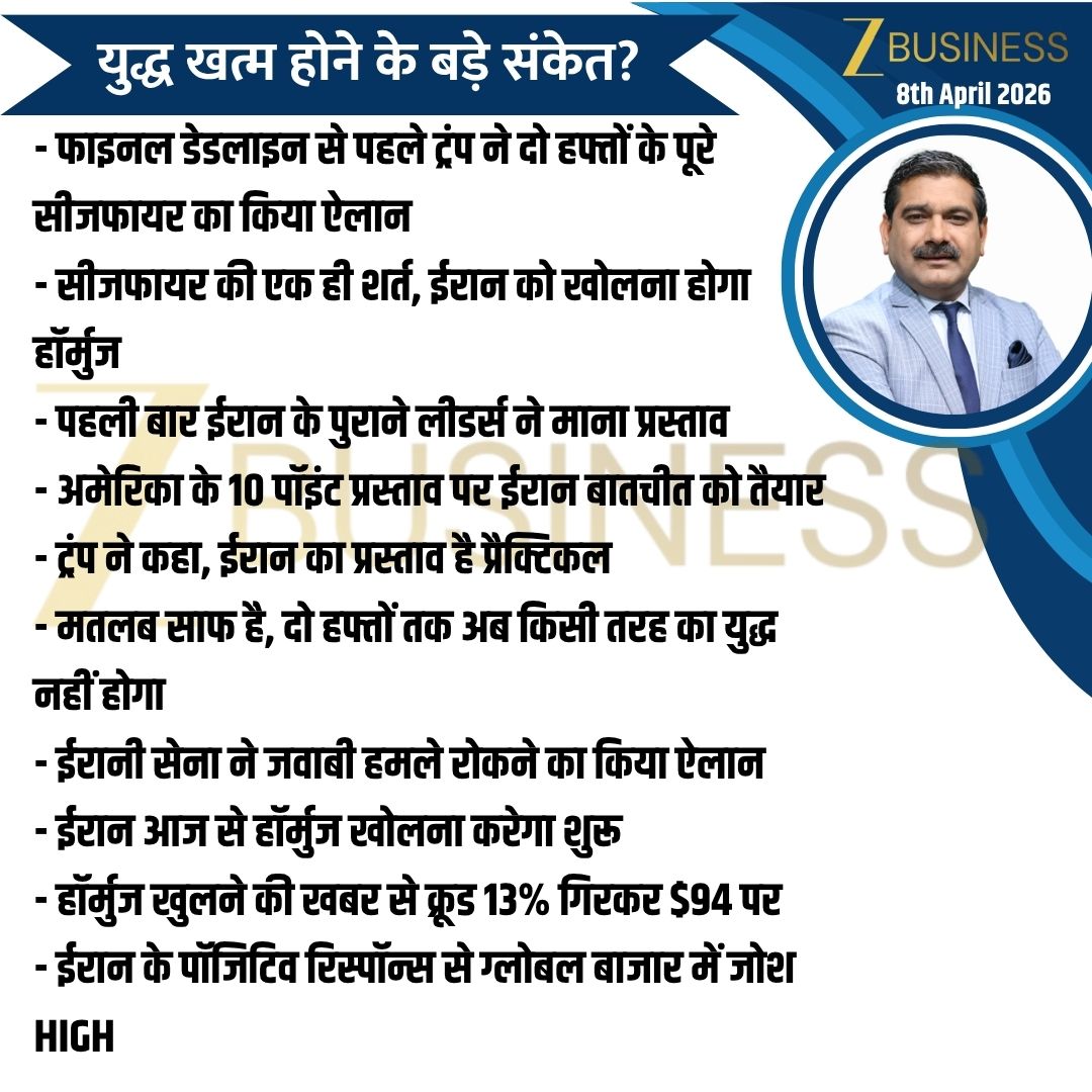 AnilSinghvi_'s tweet image. 8th April 2026 | आज की स्ट्रैटेजी

#Nifty #BankNifty #StockMarket #IranWar #IranUSWar @zeebusinessofficial