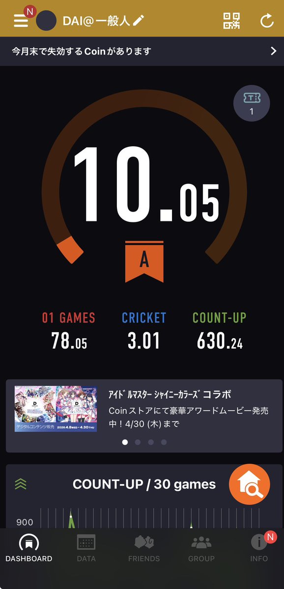 DAI @一般人 tweet media