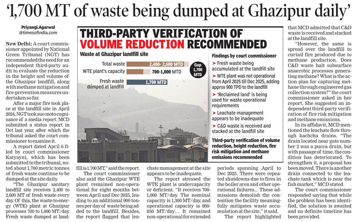 Warriormomsin's tweet photo. 1700 MT of fresh waste dumped daily at Ghazipur.
This isn’t a landfill problem, it’s a systemic failure. 

We can’t keep biomining legacy waste while adding more every day.

SWM 2.0 implementation is critical and must focus on: • 100% source segregation. • Decentralised processing. • Accountability for bulk generators. • Real time tracking & enforcement.

India’s waste story is no longer about collection only, it’s about what happens after.

#WarOnWaste #FollowTheWaste 

https://t.co/Me2Q8VpGgo via @priyangiTOI @timesofindia