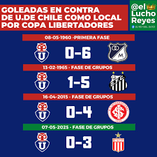 JustOneFix77's tweet photo. @OptimismoYFe19 @Cruzados https://t.co/sYNurXwY4v