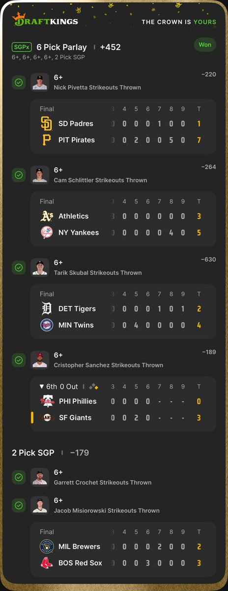 TroubleBets's tweet image. Gunslingers✅🔫

1 K away from a full sweep on Ks🪝🧹

#GamblingX #DraftKings #MLB