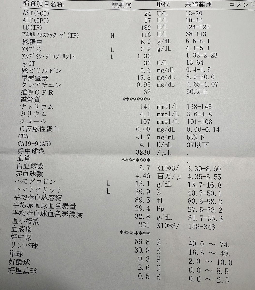 轍(わだち) tweet media