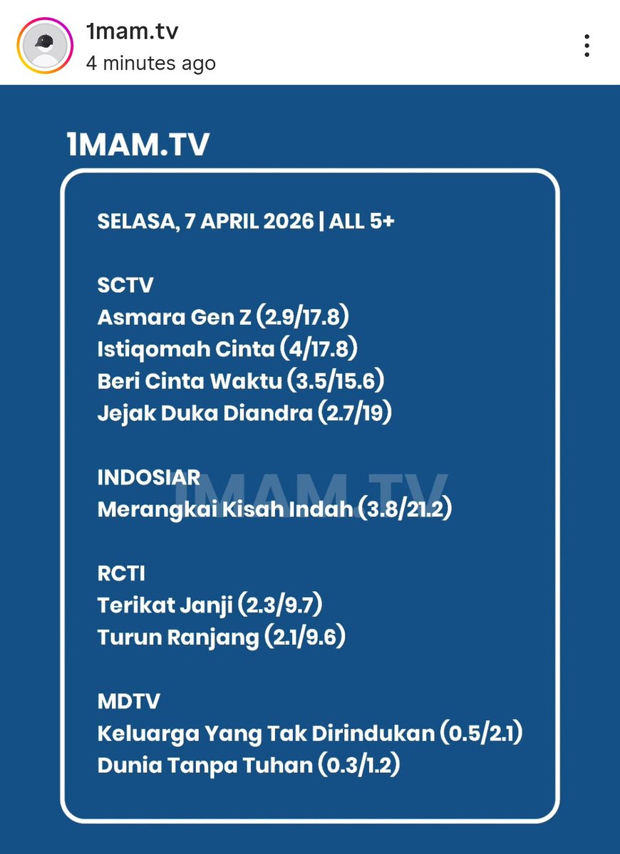 sof 🤙🤙 tweet media