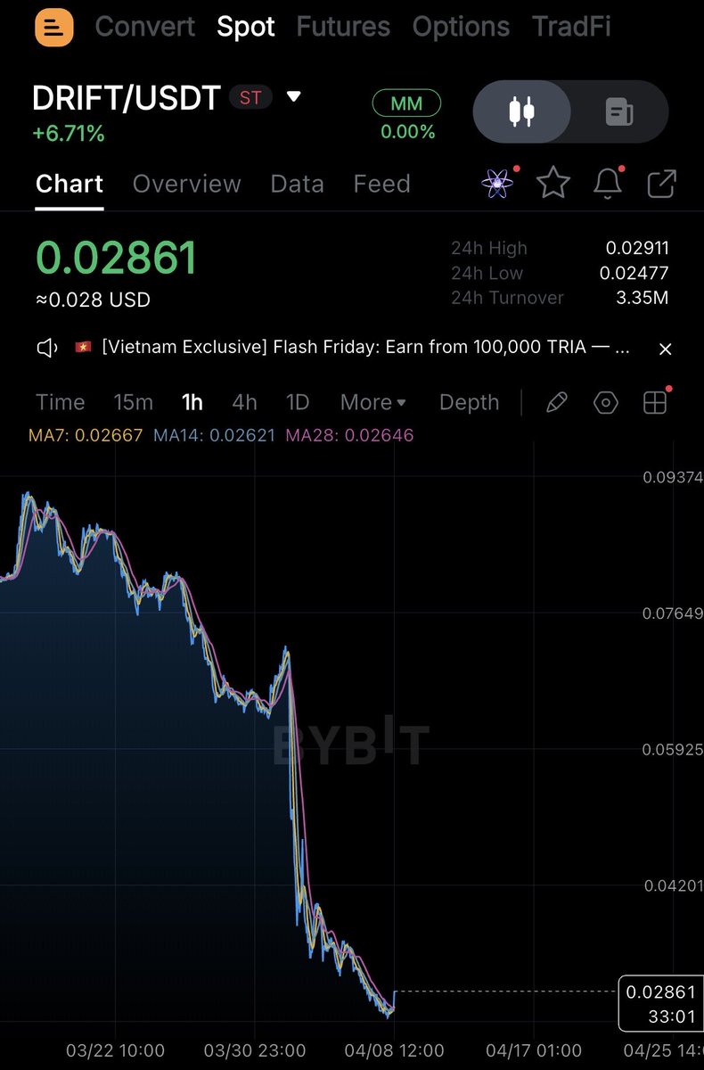 BTC_APPLE🇰🇷 tweet media