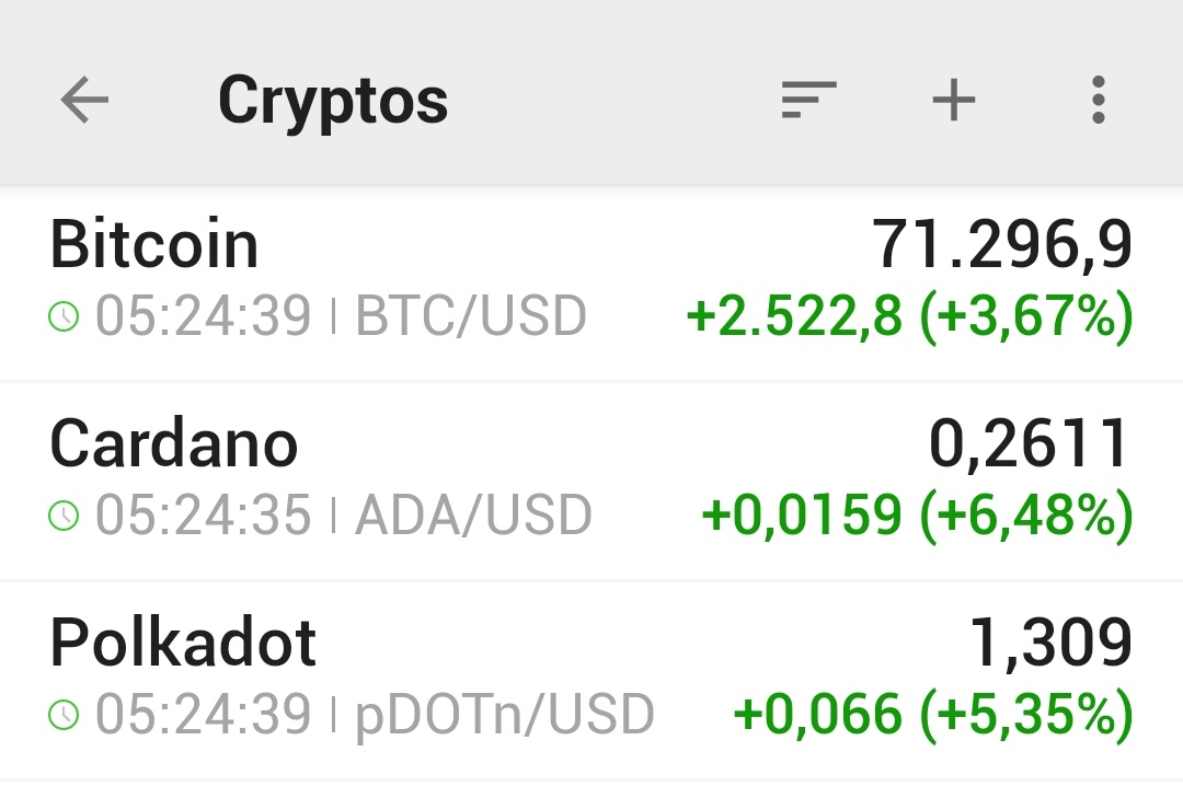 JVivalt's tweet image. Hemos sido testigos de un buen circo...
Abrochense los cinturones, en 🟢🟢🟢 los futuros de #índices, las #cryptos y materias primas

🟥🟥🟥Se desinfla el vix y baja -15% el #brent.