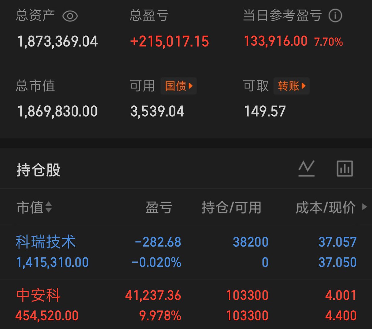A股股票超短线南方 tweet media