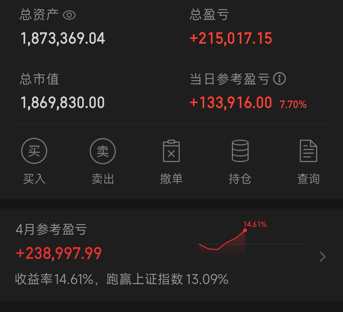 A股股票超短线南方 tweet media