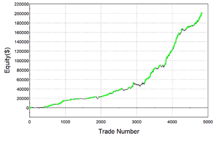 Breakout Trading Academy tweet media