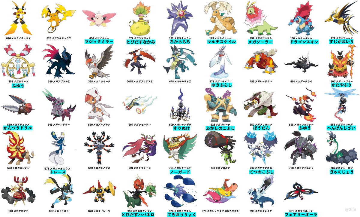 ポケモンゲーム情報＠Sifu tweet media