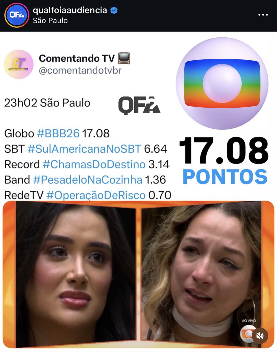 Dieguinho tweet media