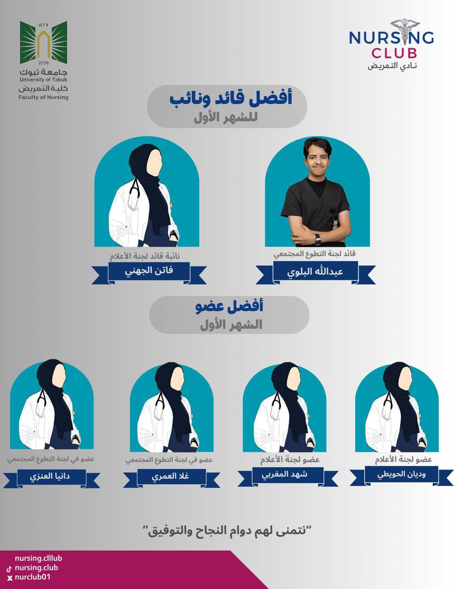 نادي التمريض tweet media