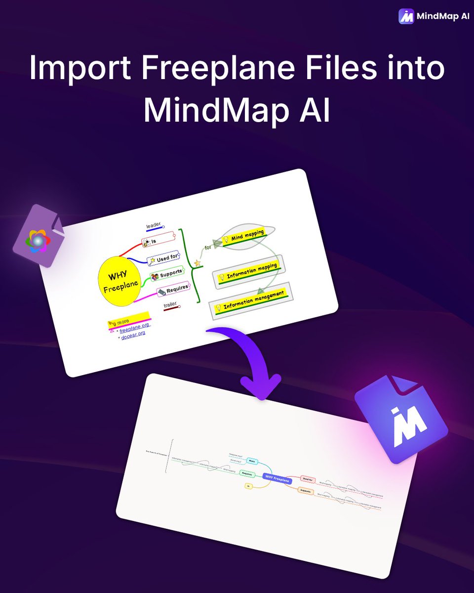 MindMap AI tweet media