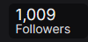 PelMav_'s tweet image. I have absolutely no words to describe this, although I talk for a "living", I truly am speechless. Thank you all at any point for the support along a journey that dates back to pre-covid, not even in this decade. 

#rematch #smallstreamer #broadcasting #commentary