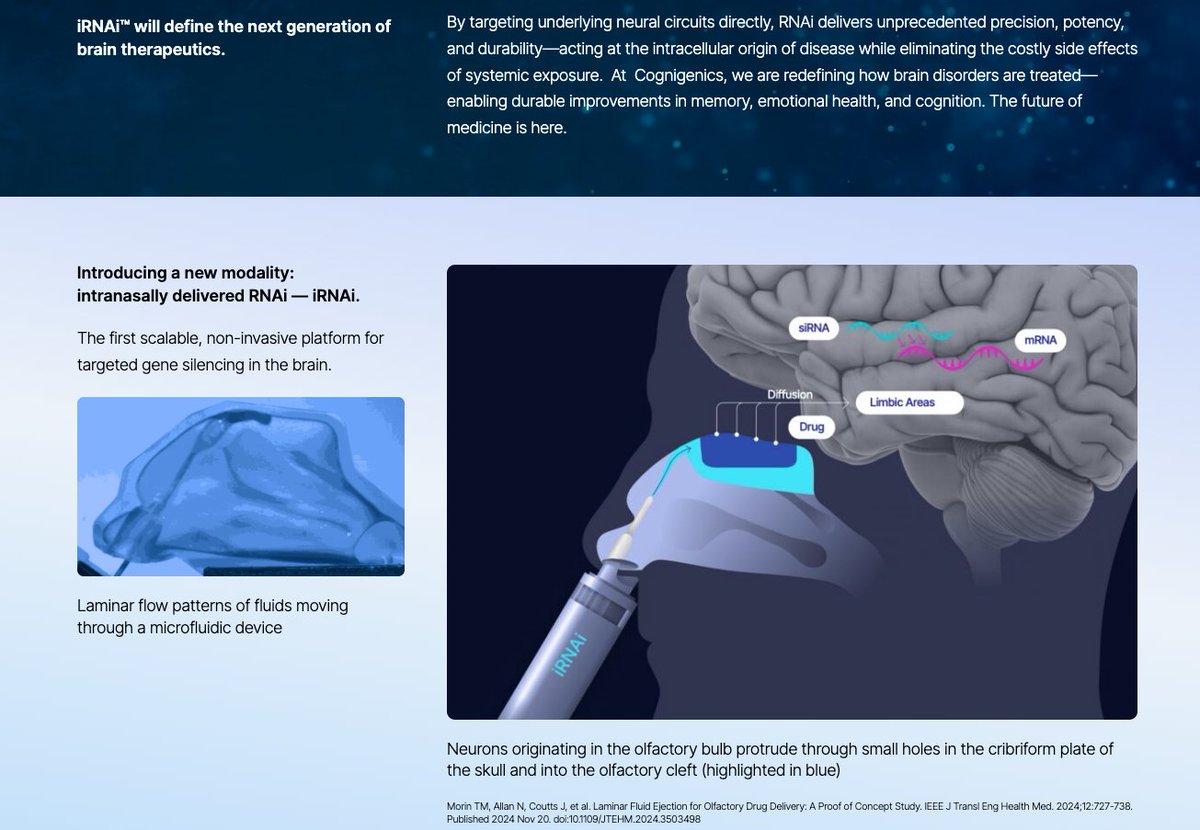 TyrReborn's tweet photo. Dean Radin is developing an intranasal RNA interference platform that delivers programmable therapeutics directly to the limbic region of the brain.

this has enormous implications for psi abilities 

https://t.co/XiCBP5ZgLa https://t.co/MFdxhNqbrh