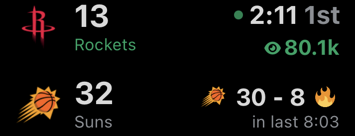 XfromN0RTHSID3's tweet image. #Deestruction