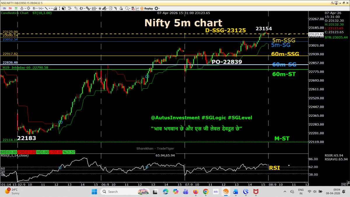 Rajendra Agarwal tweet media