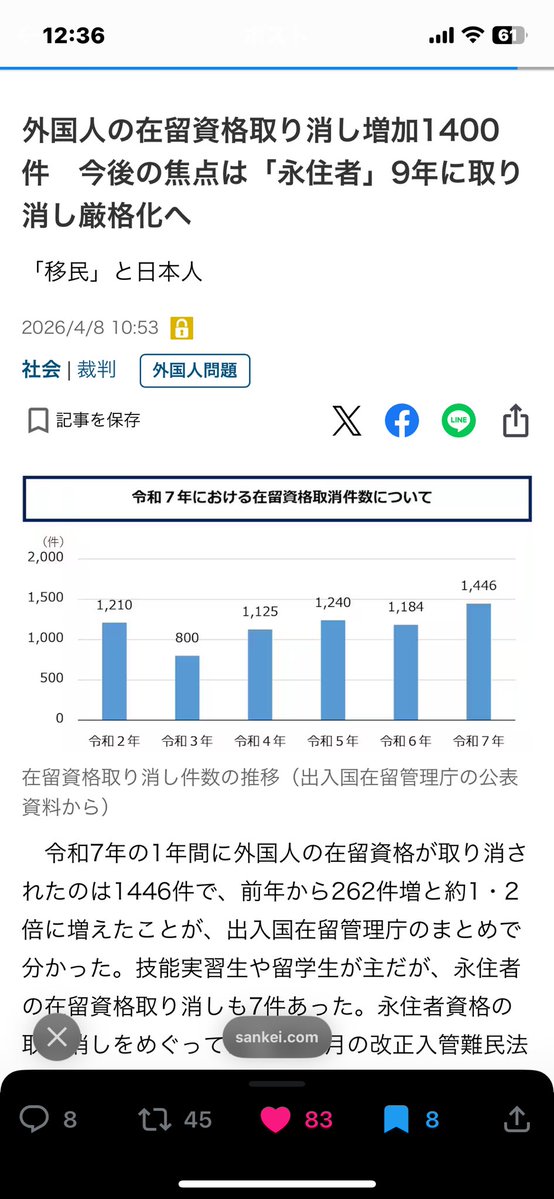 ヒョーガ/就職氷河期ボロボロ人生50代 tweet media