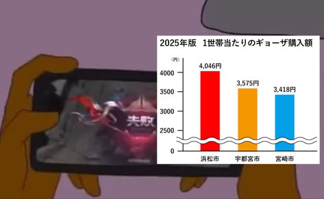 栃木県eスポーツ(ゲーム)協会(4/18(土)25(土)土、土、土リフの大爆SHOW !) tweet media