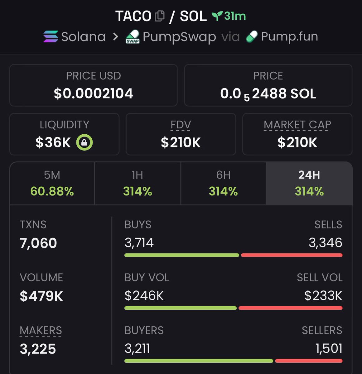 Brain_works tweet media