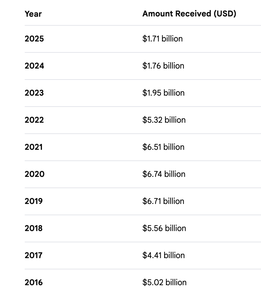 Constance tweet media